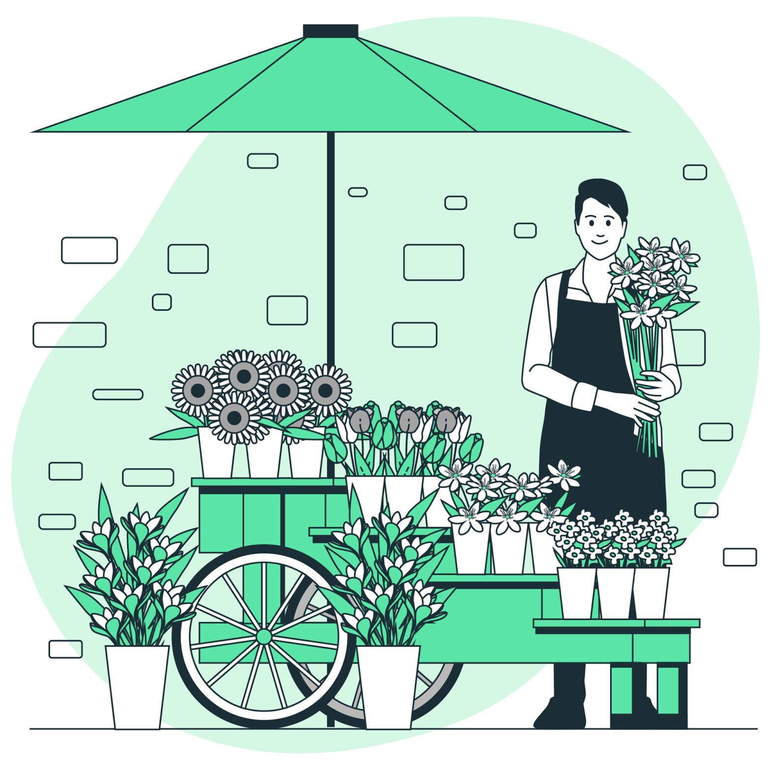 Florist insurance